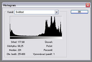 8985 B / 300 x 204 / histogr.jpg
