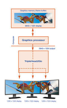 13423 B / 225 x 360 / tech_diagram.jpg
