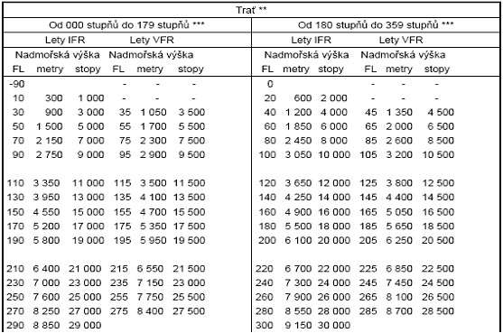 41282 B / 557 x 369 / flightlevel.jpg