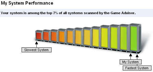 14389 B / 496 x 234 / performance.jpg