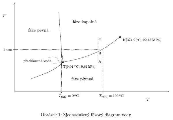 13120 B / 600 x 415 / PrintKey.jpg