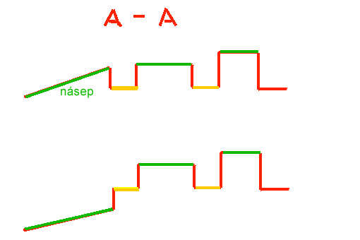 10652 B / 510 x 340 / profil.jpg