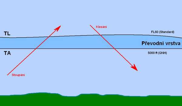 10168 B / 600 x 350 / TA_TL.JPG