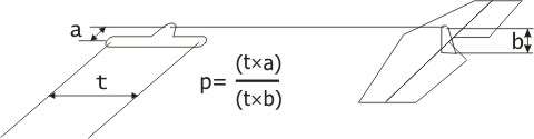 5736 B / 480 x 125 / schema.jpg