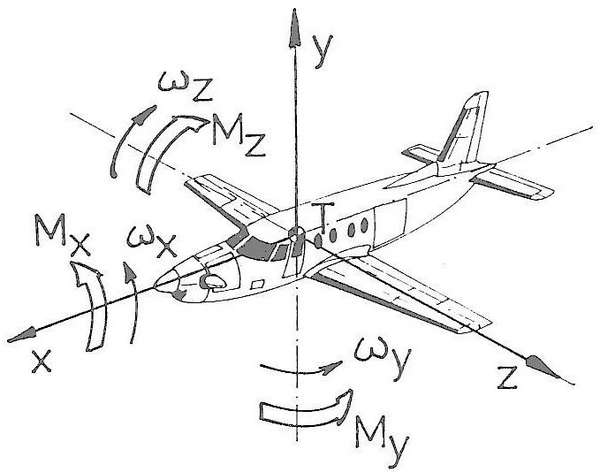 26006 B / 600 x 472 / procleti5.jpg