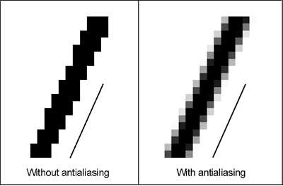 8468 B / 400 x 263 / antialiasing.gif