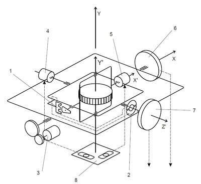 16948 B / 400 x 367 / gyrovertikala.jpg