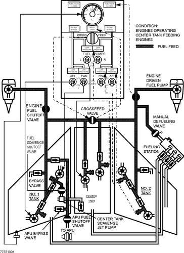 35990 B / 364 x 500 / Fuel schematic.JPG