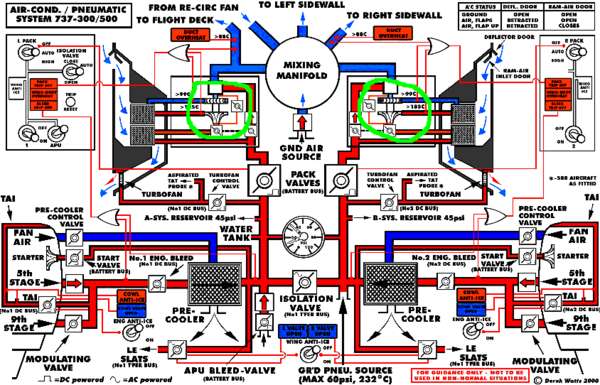 65828 B / 600 x 385 / schemeaircon300small.gif