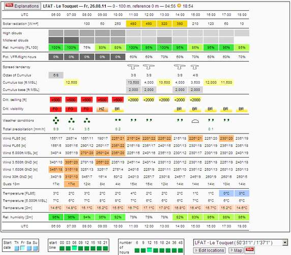 51086 B / 572 x 500 / Site Forecast.bmp