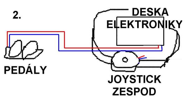 21581 B / 600 x 315 / joystick 2.jpg