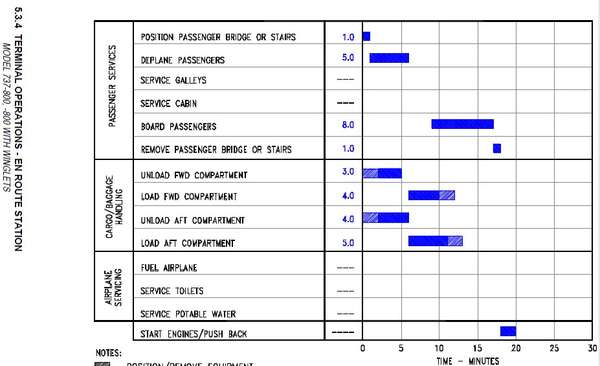 29150 B / 600 x 366 / EnRoute.jpg