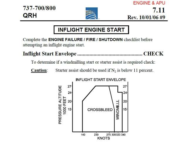 29939 B / 600 x 492 / InFlightStart.jpg