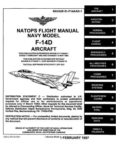 37938 B / 388 x 500 / NATOPS_Flight_Manual_F-14D-1.jpg