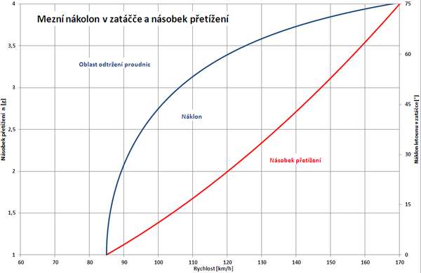 20145 B / 600 x 389 / zat2.png