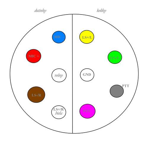 15450 B / 500 x 500 / lemo ffp.3s.png