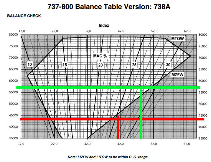 83606 B / 716 x 550 / trimsheet.jpg