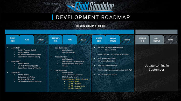 51329 B / 750 x 422 / dev-roadmap.jpg