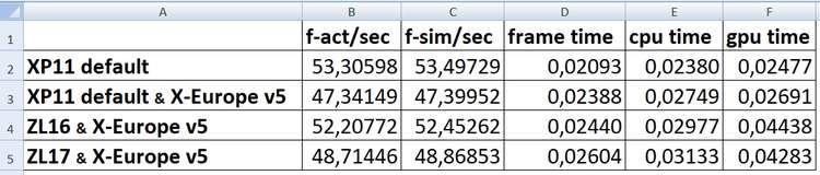 28464 B / 750 x 160 / XP11_FPS.jpg