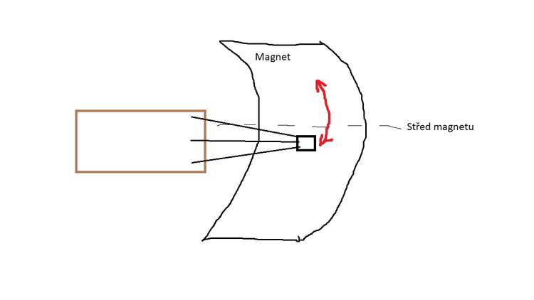 10314 B / 750 x 422 / sonda.jpg