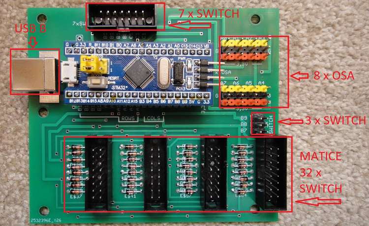 65588 B / 750 x 460 / STM matice 32_10xswitch_8xosa.jpg