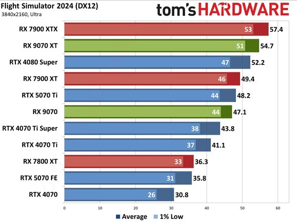 41739 B / 600 x 450 / 9070.jpg